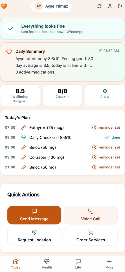 Hayat mobile Today tab: status band, daily summary, trend/check-in/alert strip and the Today Program list